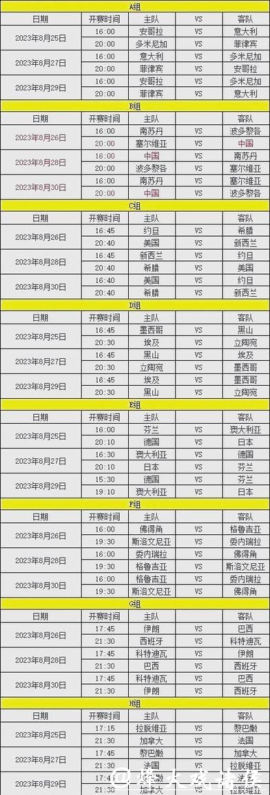 全面解析2023世界杯赛程及详情