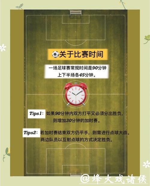 世界杯大小球盘路深度分析与投注技巧