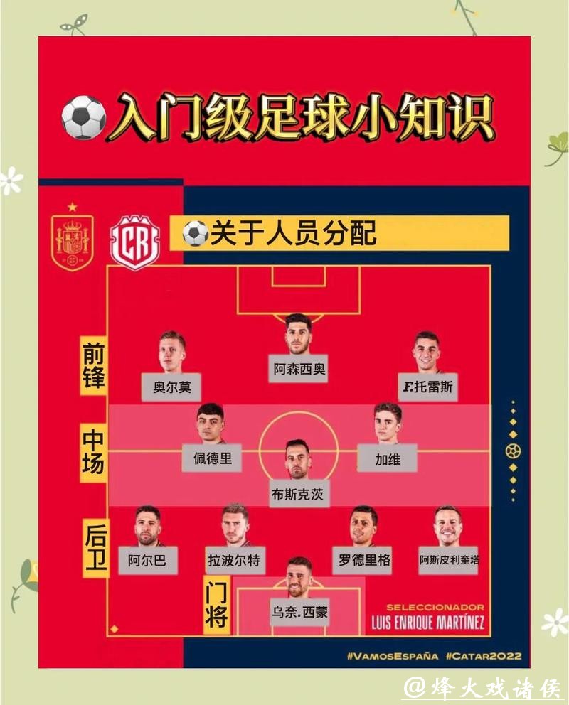 深度解析世界杯比赛预测方法与技巧