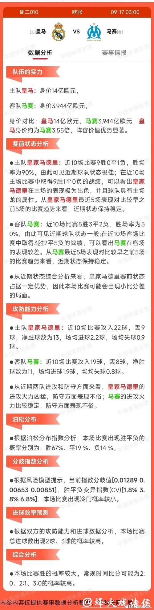 解析世界杯投注的风险与可靠吗？