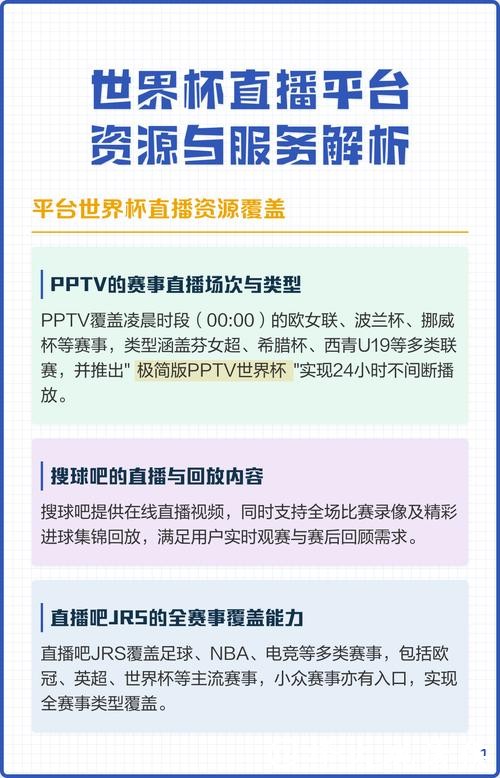 全面解析世界杯直播频道最新资讯